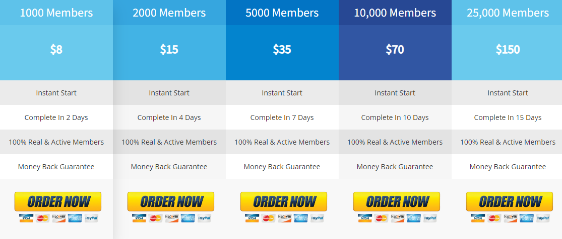 Maximize Your Facebook Group's Potential: Buy Members Today!
