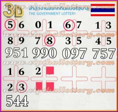 Thai Lottery 3up Super Hit Single Game Formula 16 March 2024