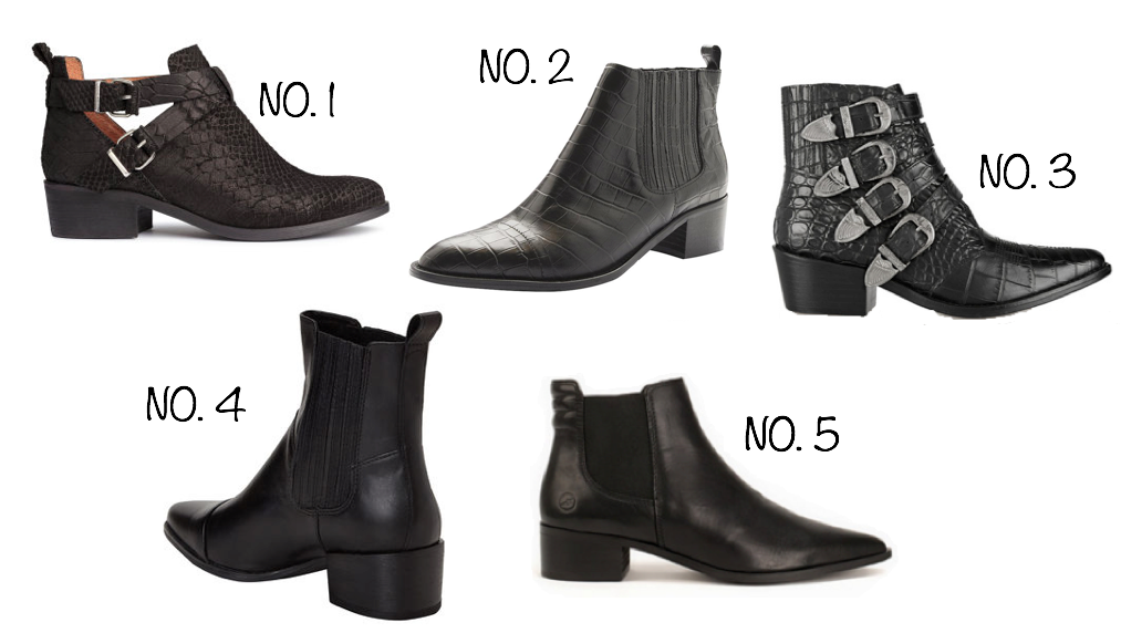 BOOTS | victoriahoyby
