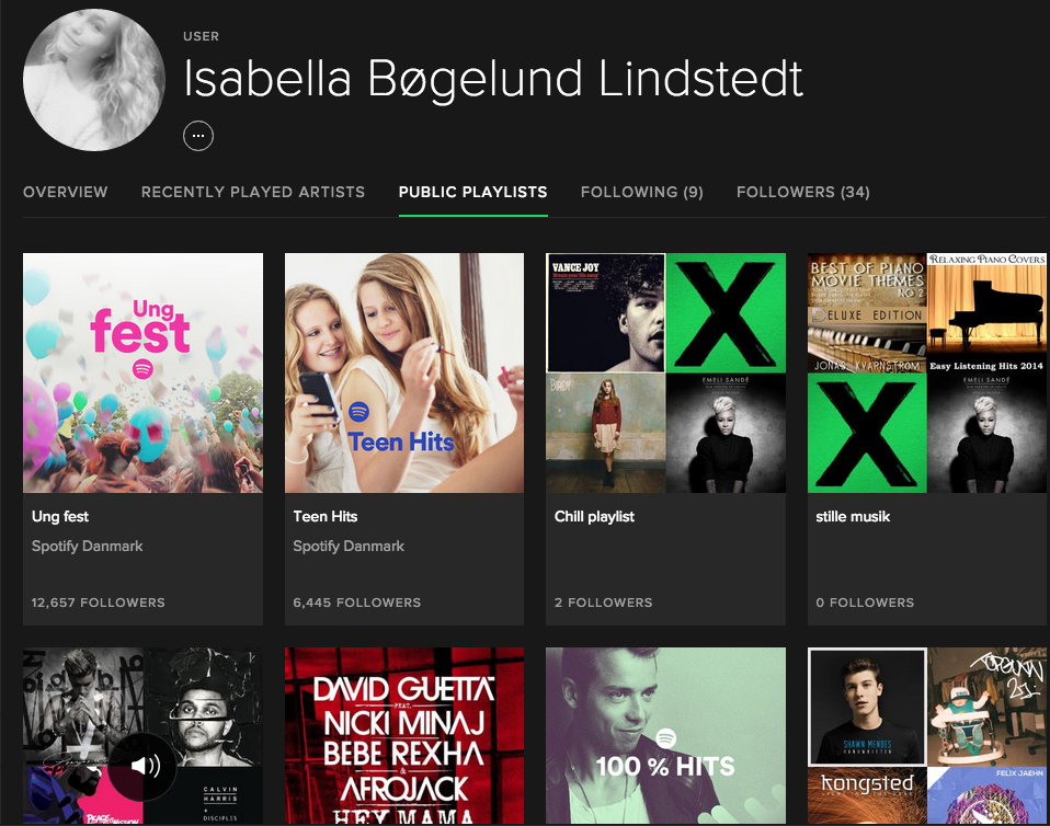Mine på Spotify! | isabellalindstedt