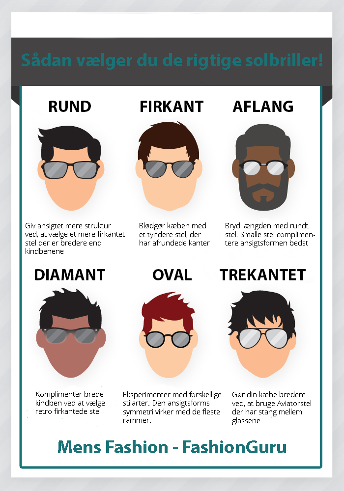 Guide til solbriller