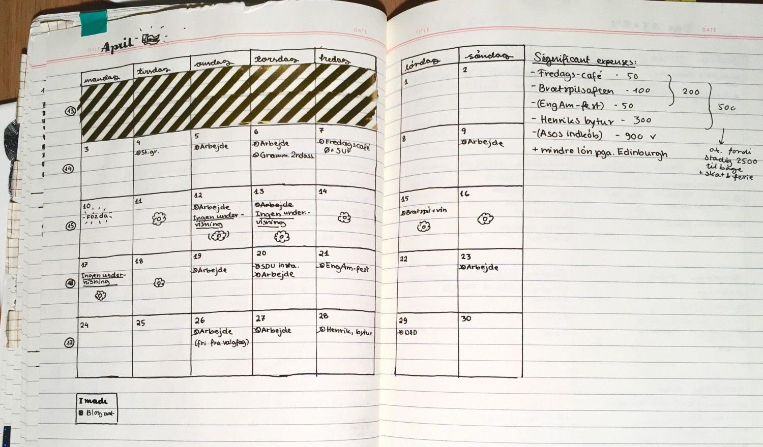 bullet journal kalender calendar