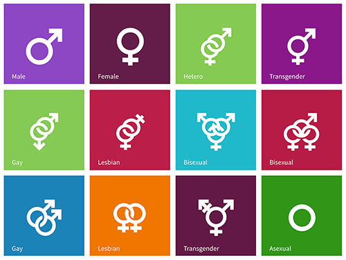 gender-sexual-identity-icons