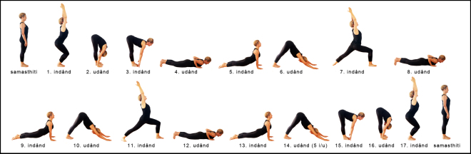 Solhilsen B Yoga Marina Aagaard fitness blog
