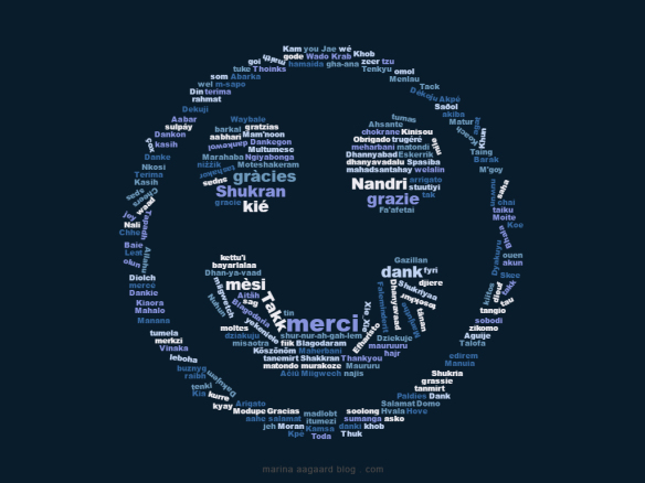 Taknemmelig Tak thank you all languages smiley wordcloud Marina Aagaard blog