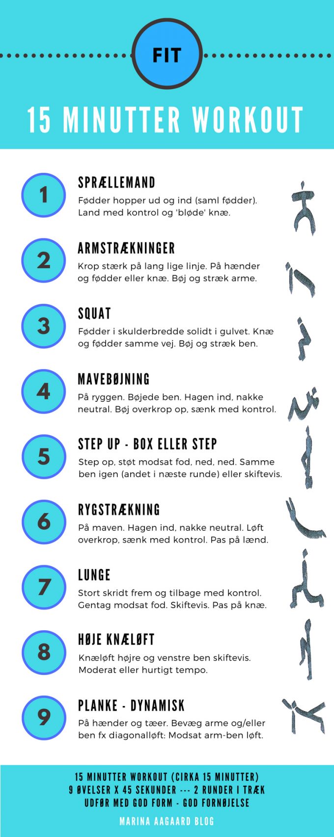 15 minute Workout infografik fitness marina aagaard blog