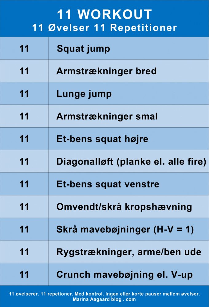 11 Workout: Multi-muskel all-round | Træning | Marina Aagaard