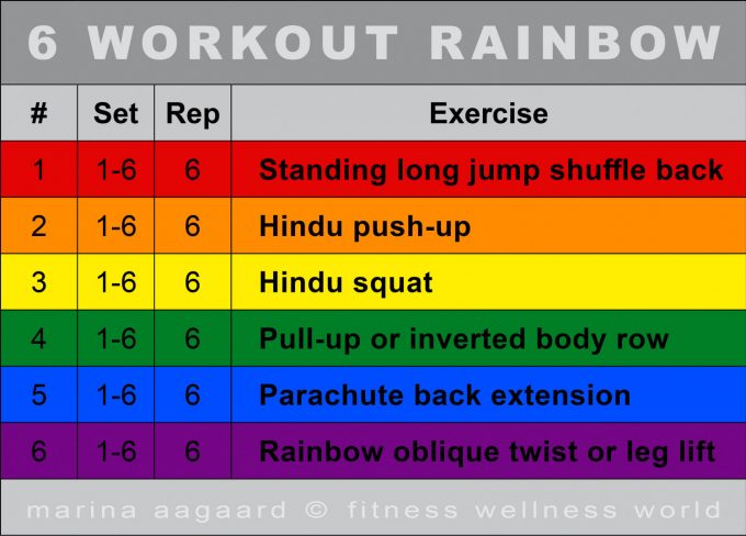 6 Workout Rainbow circuit Marina Aagaard blog fitness