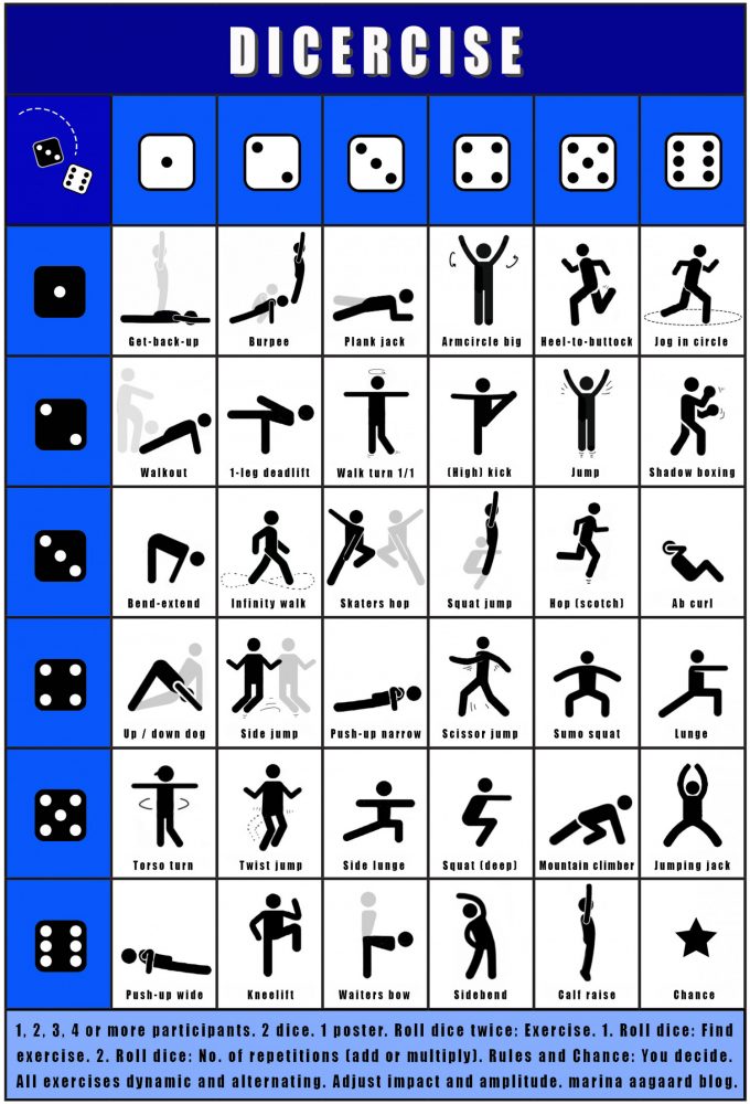 Dicercise Dice Exercise Game Fitness Wellness World Marina Aagaard