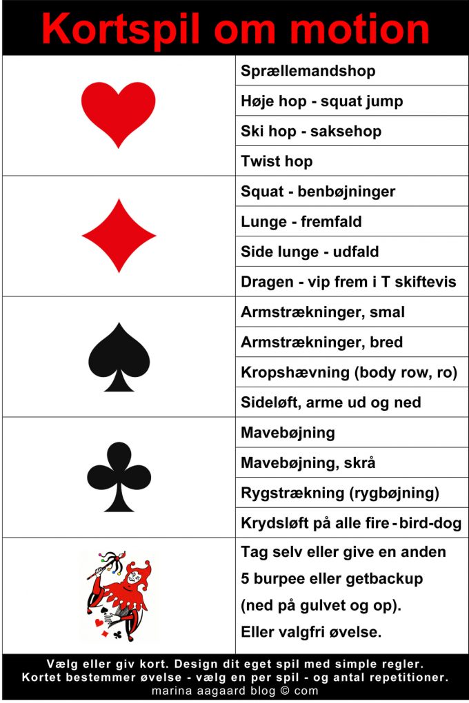 Kortspil om motion: Gode kort på hånden! | Træning | Marina Aagaard