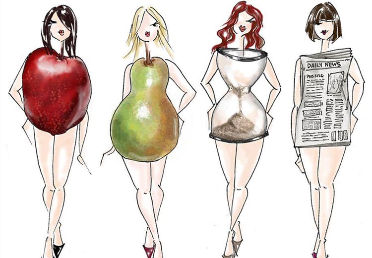 Guide: Sådan klæder du dig efter din kropstype | Beauty | Julie Marie  Hermann