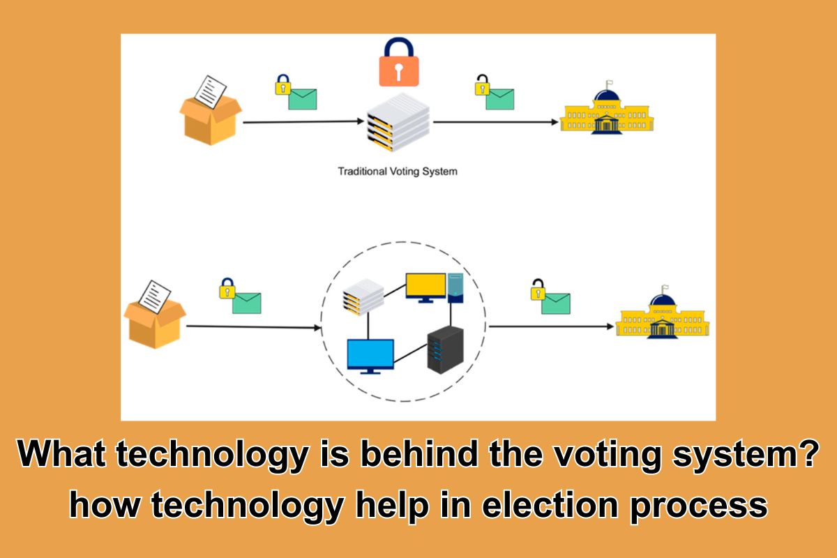 What technology is behind the voting system? how technology help in election process