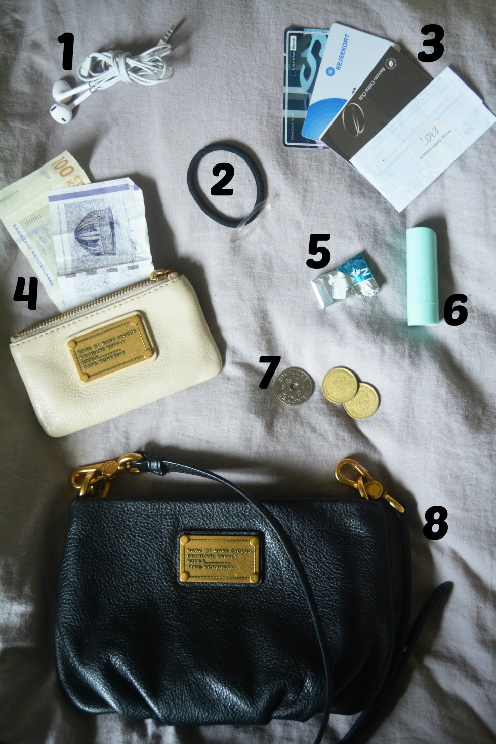 hvad har jeg i min taske? | Ingen kategori | Cecilie Dræbye