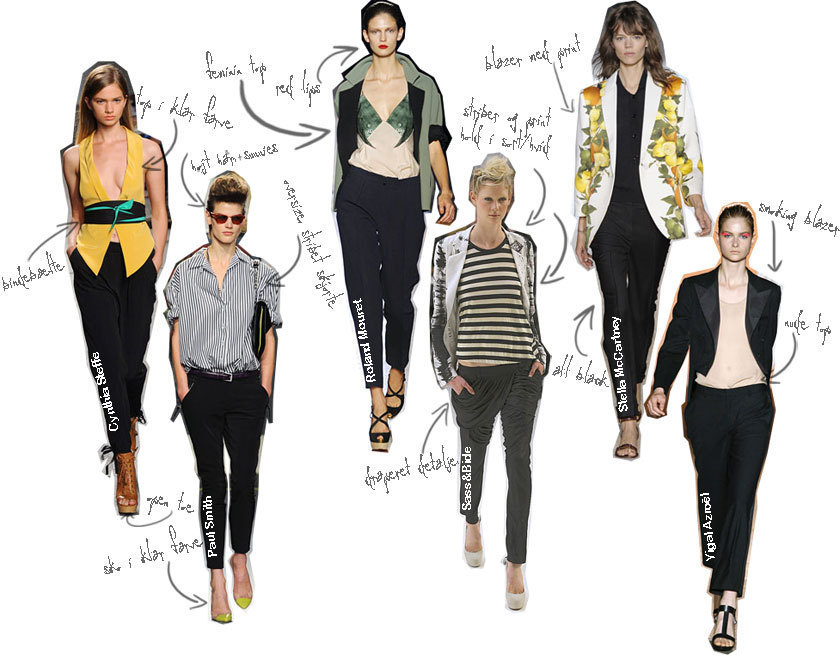 Sådan vil jeg style sorte bukser | CATWALK | Mode Med Mere