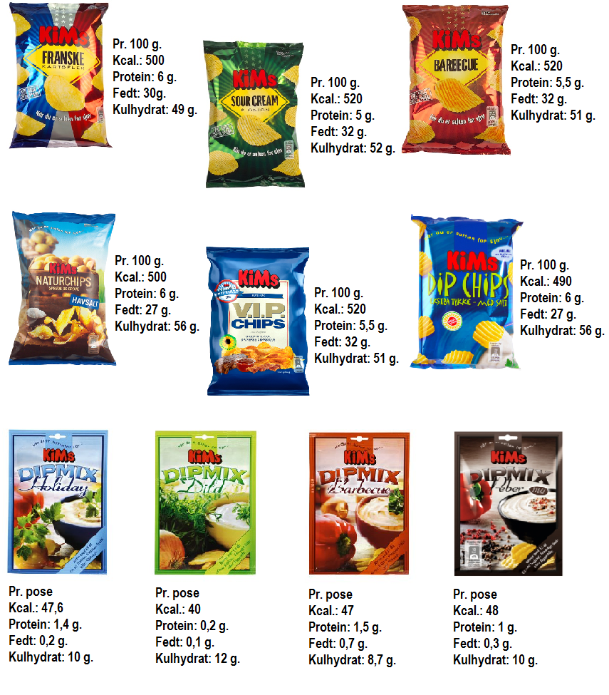 Kims chips m/dip | Ingen kategori | kcal-opskrifter blog
