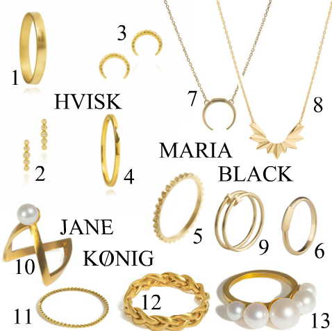 GOLD PLATED SILVER JEWELRY | Inspiration | Trouvaille blog